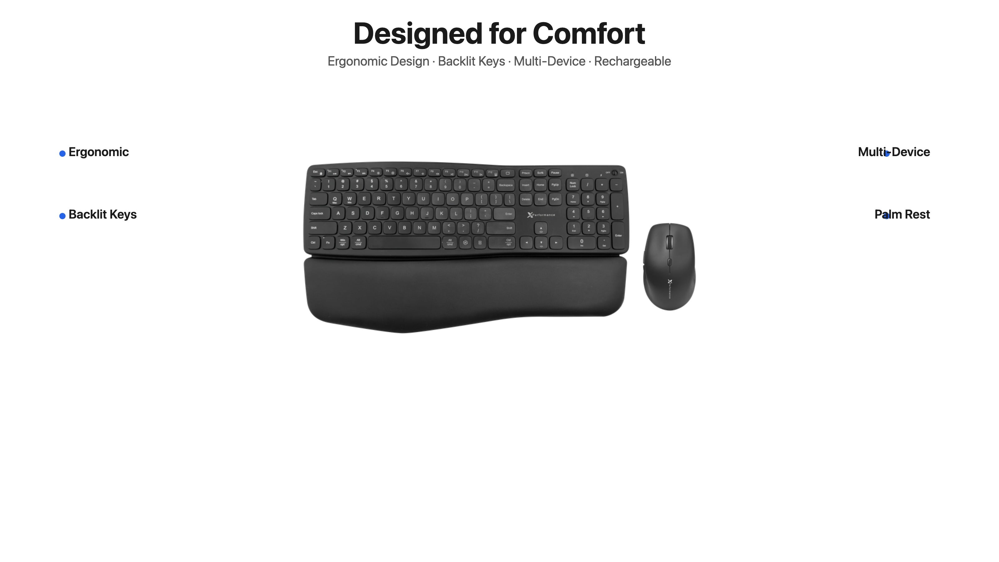 Ergonomic wireless keyboard and mouse combo headline