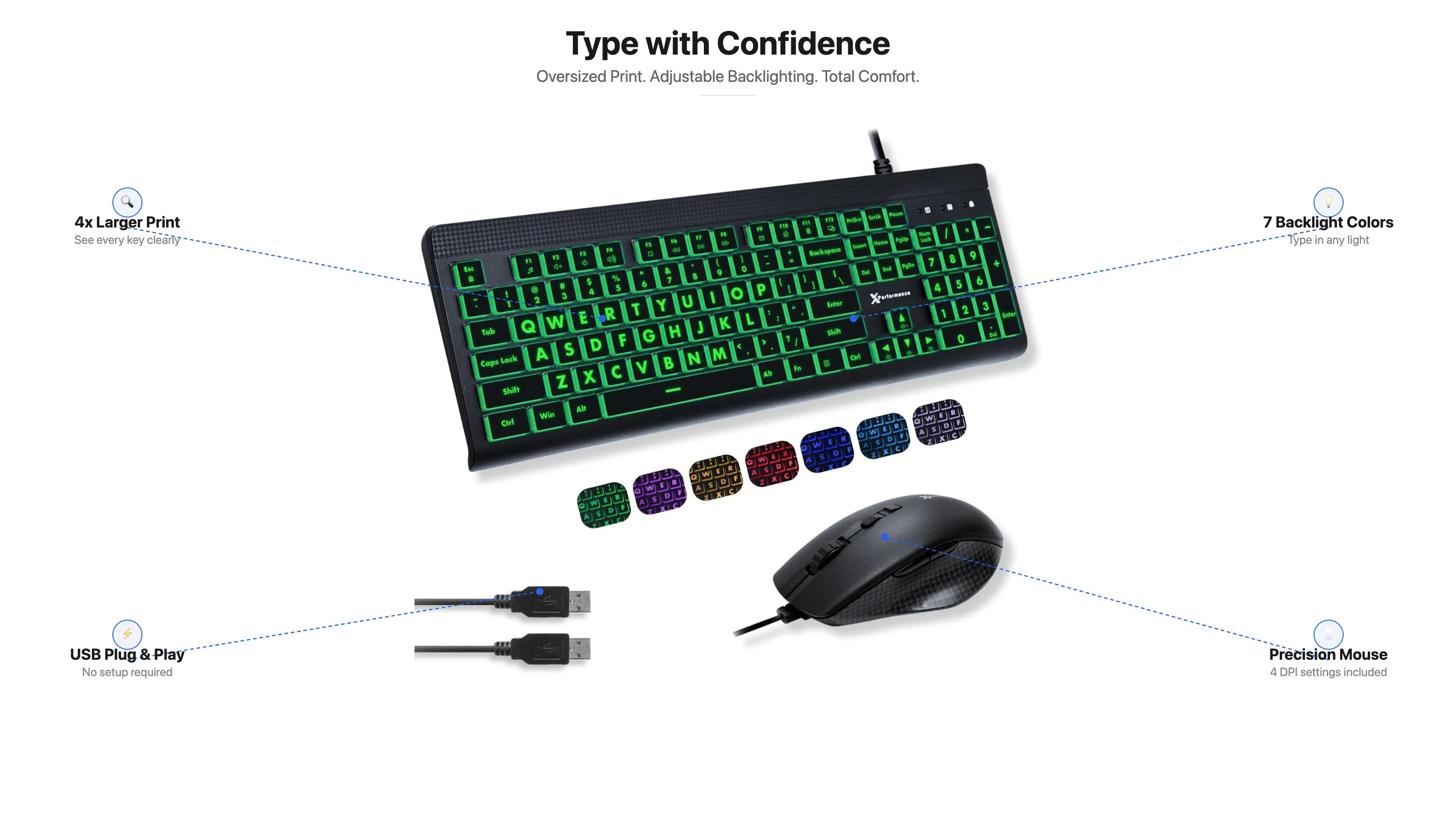 Type with Confidence - Raycon style feature callout