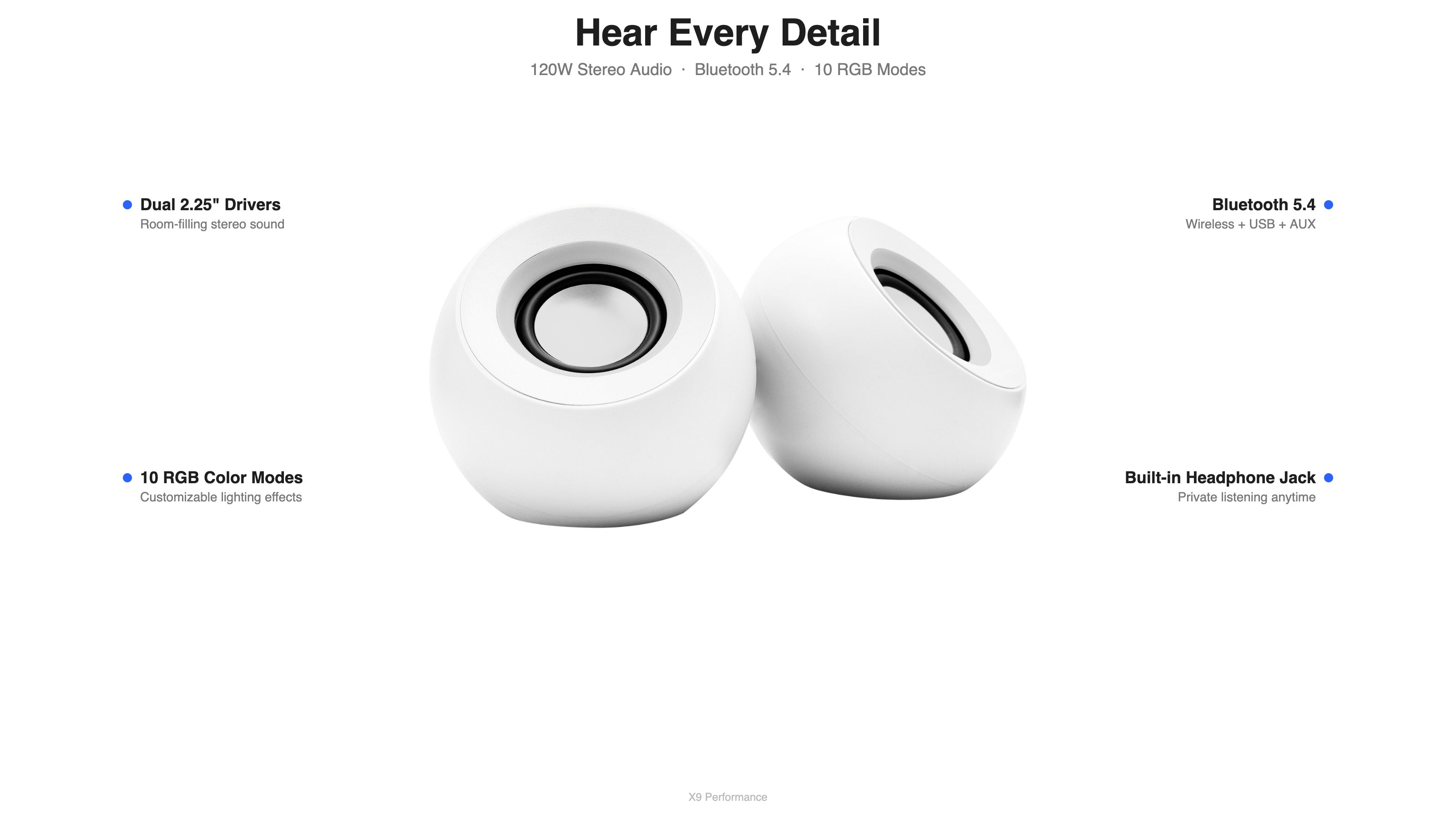 Bluetooth Computer Speakers - Features Overview