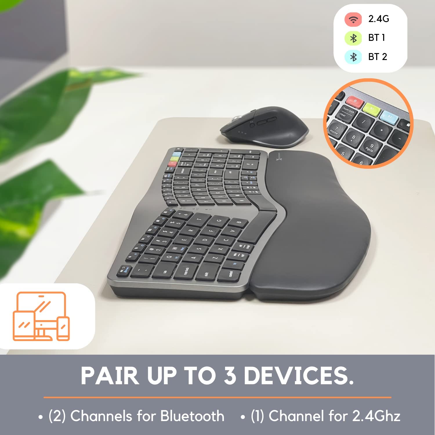Wireless Ergonomic Keyboard and Mouse Combo